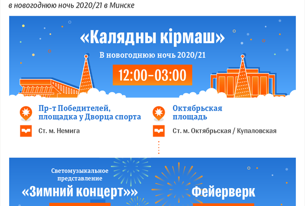 Праздничные гулянья и работа общественного транспорта в новогоднюю ночь 2020/21 в Минске - Sputnik Беларусь
